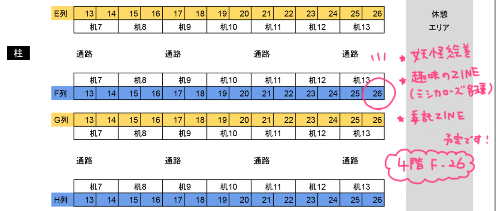 ZINEFEST東京　当日の配置図です4階F-26番におります
